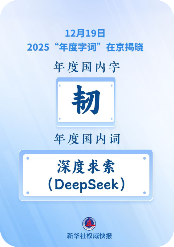 Иероглиф 2025 года 韧 и слово 2025 года 深度求索