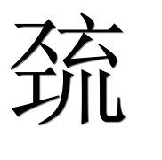 Иероглиф 巯